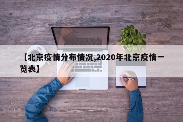 【北京疫情分布情况,2020年北京疫情一览表】