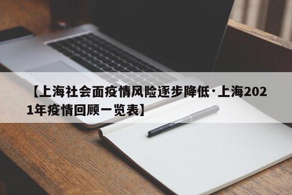 【上海社会面疫情风险逐步降低·上海2021年疫情回顾一览表】