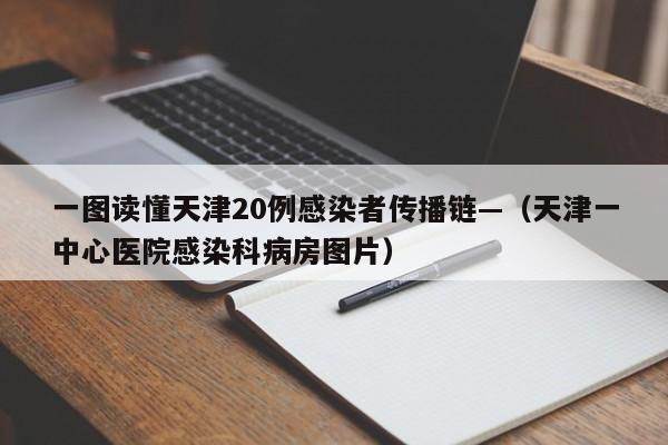 一图读懂天津20例感染者传播链—（天津一中心医院感染科病房图片）